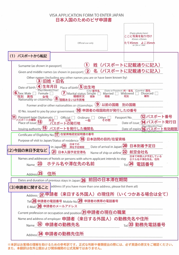 短期滞在ビザの査証申請書の書き方|招へい人が日本側で準備する記入例と注意点を行政書士が解説