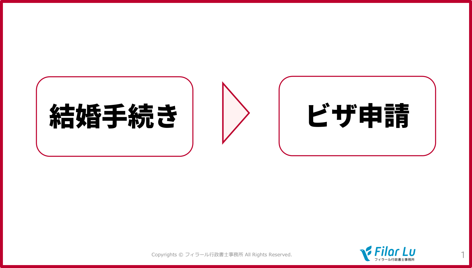 配偶者ビザの手続きの順番、まず国際結婚、次に配偶者ビザの申請